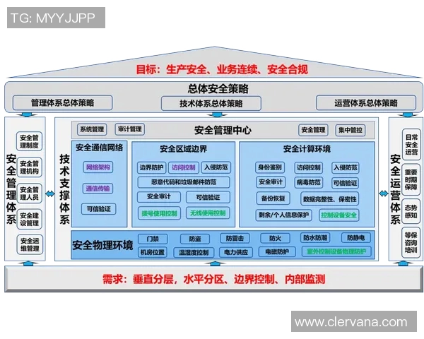 重庆羽毛球队防守体系解析与战术运用探讨